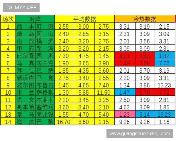 南宫ng最新攻略详解助你轻松掌握游戏技巧提升战斗力