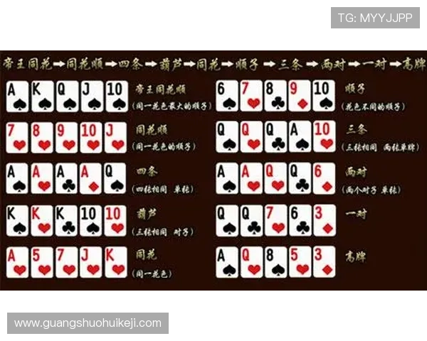 三张牌规则全攻略,涵盖游戏流程、牌型介绍及实战技巧提升指南